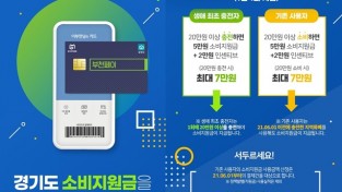 2.+경기지역화폐+소비지원금+안내문.jpg