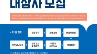 전북대학교병원 자료제공 - 드나들기 하우스 대상자 모집 포스터.jpg
