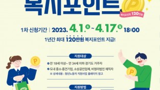 경기도 자료제공 - 청년복지포인트 포스터.jpg