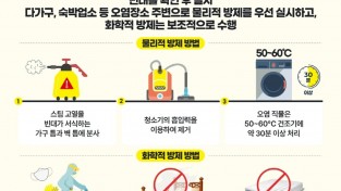 부천시 자료제공 - 질병관리청 빈대 예방 카드뉴스.jpg