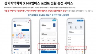 수원특례시 자료제공 - 수원페이x농협카드 포인트 전환 서비스 도입.jpg