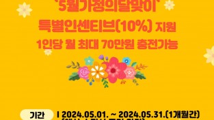 여주시, ‘5월 가정의 달’ 여주사랑카드 특별 인센티브 10% 지원.jpg