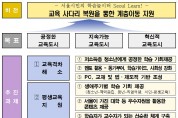 서울신용보증재단, 25개 전통시장 온라인 진출 패키지 지원