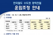 코레일, 7일부터 수도권전철 기본운임 150원 인상