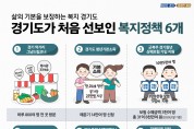 경기도, 극저신용대출 등 6개 정책 전국 최초 추진