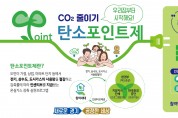 경기도, 2050 탄소중립 실현 '탄소포인트제' 확대 운영