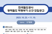 코레일, 다음달 10일까지 수도권전철 역명부기 신청받아